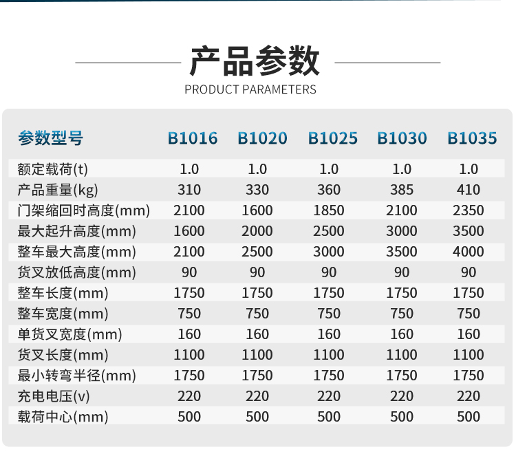 YZ-B系列_04.jpg